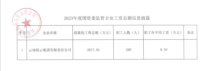 预算表.png